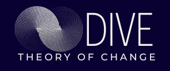 DIVE logo